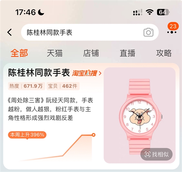 电商平台热搜爆款！《周处除三害》陈桂林同款手表卖断货：粉红小猪反差
